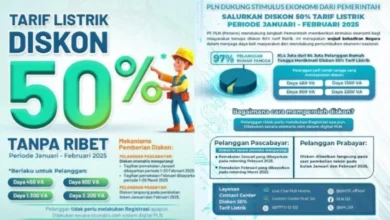 Pembelian Token Listrik Diskon 50% Resmi Berlaku, Simak Batas Maksimal Pembelian