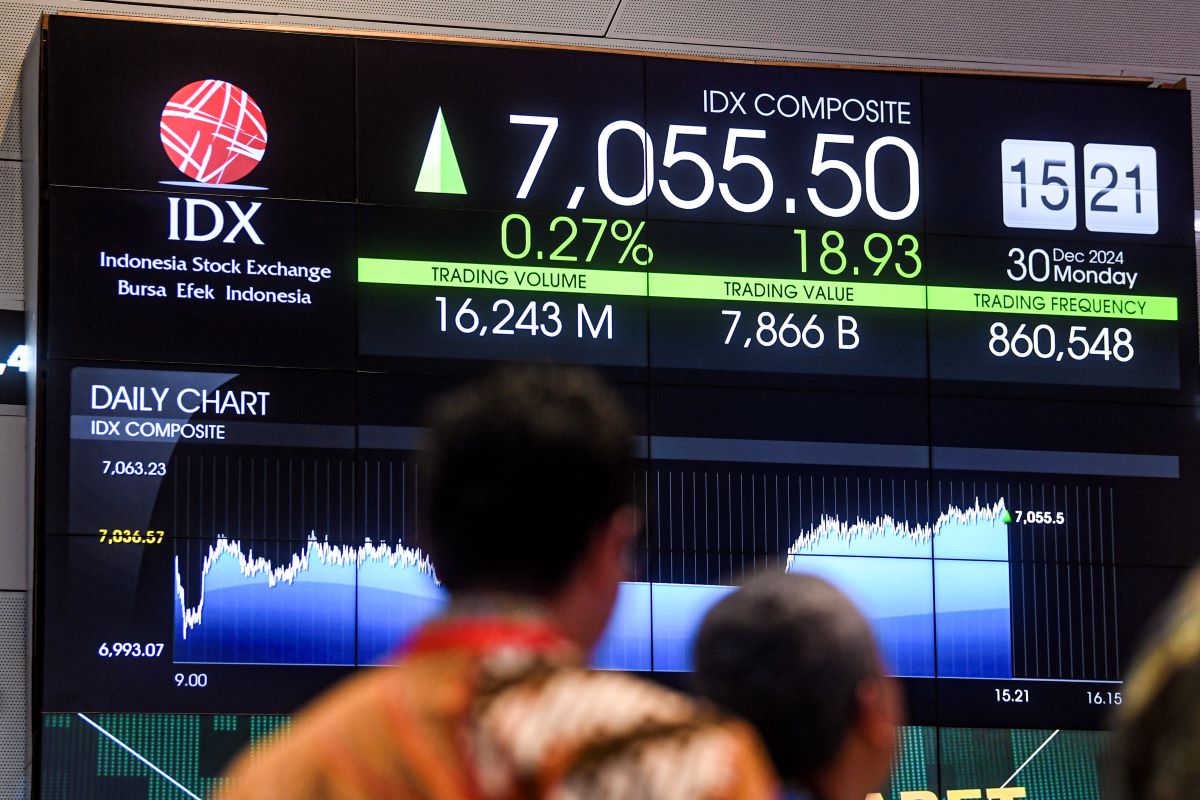 Bantu Investor Indonesia Akses Pasar Saham AS dengan Alat Terbaik