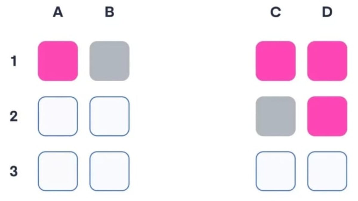 Cara Mudah Pesan Tiket Kereta Api dengan Female Seat Map