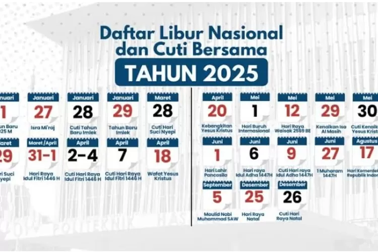 Info Libur Lebaran 2025 untuk Anak Sekolah dan Pegawai: Cek Jadwal!