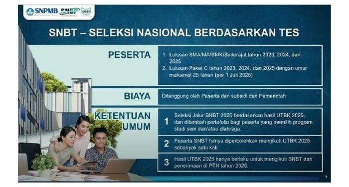 Panduan Lengkap Pendaftaran SNBT 2025: Jadwal & Syarat!