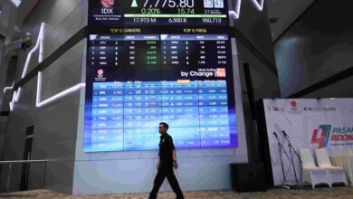 Persepsi Pasar: Saham Perbankan Terkoreksi, Apa Sebabnya?