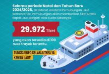 Simak Cara Daftar Mudik Gratis Kapal Laut Kemenhub 2025!