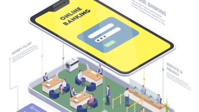 Adu Aset Bank Digital 2024: Seabank Teratas, Hibank Salip Neo Commerce