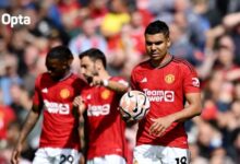 MU Kalahkan Bilbao 3-0, Amorim Soroti Tiga Pemain Utama!